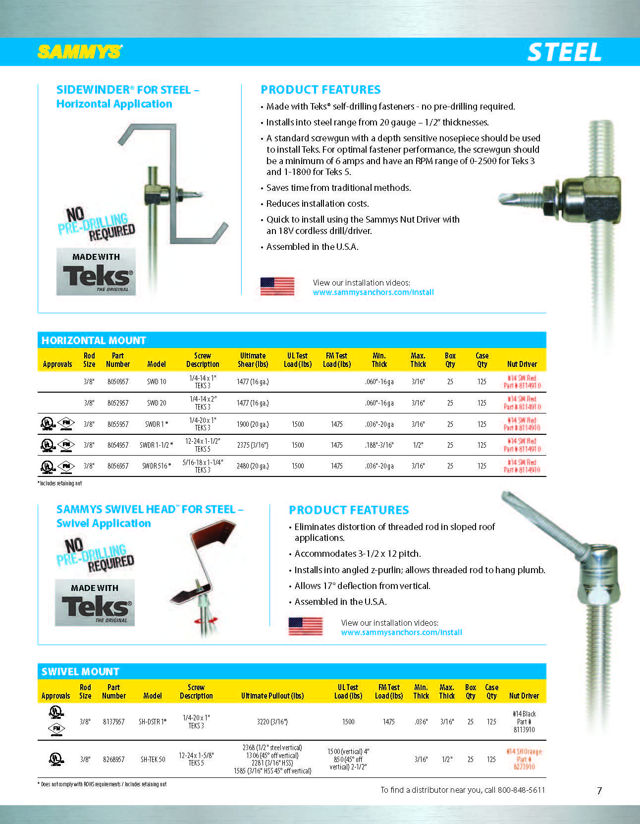 Sammys Threaded Rod Anchors